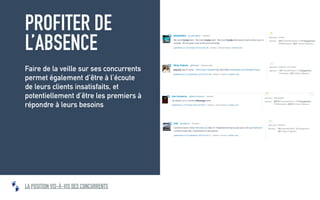 La stratégie en temps réel: Comment l'optimiser?