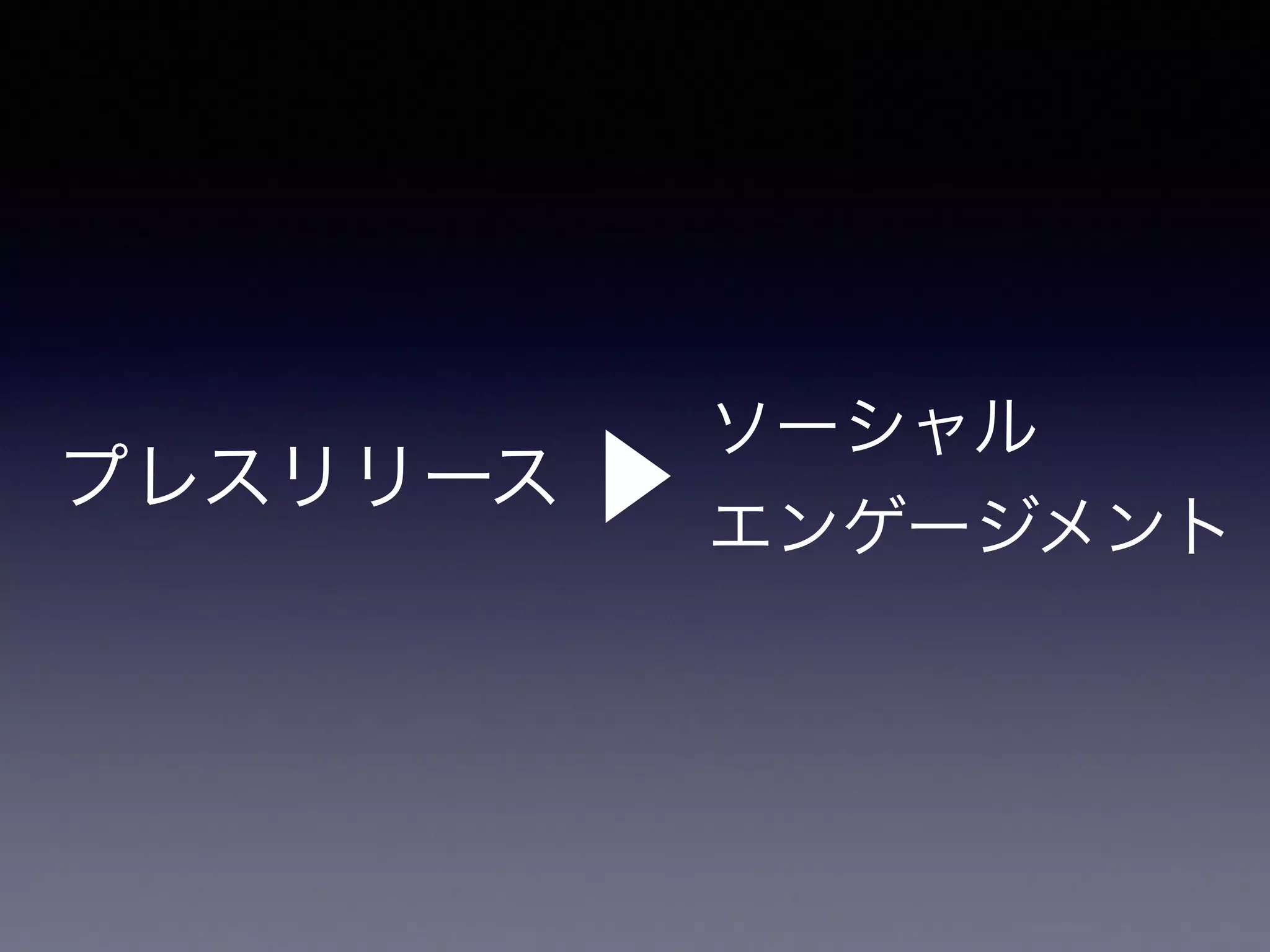 プレスリリース▶ ソーシャル 
エンゲージメント 
 