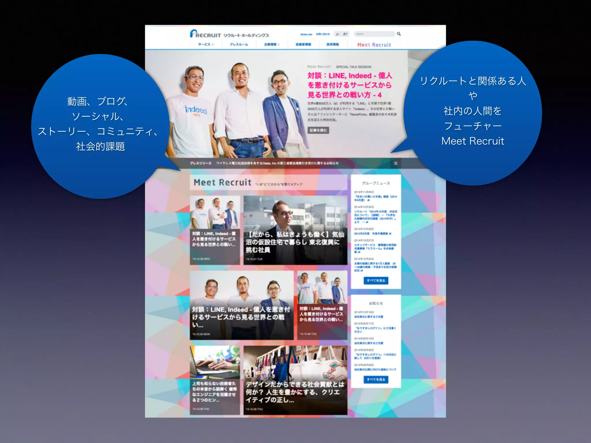 動画、ブログ、 
ソーシャル、 
ストーリー、コミュニティ、 
社会的課題 
リクルートと関係ある人 
や 
社内の人間を 
フューチャー 
Meet Recruit 
 