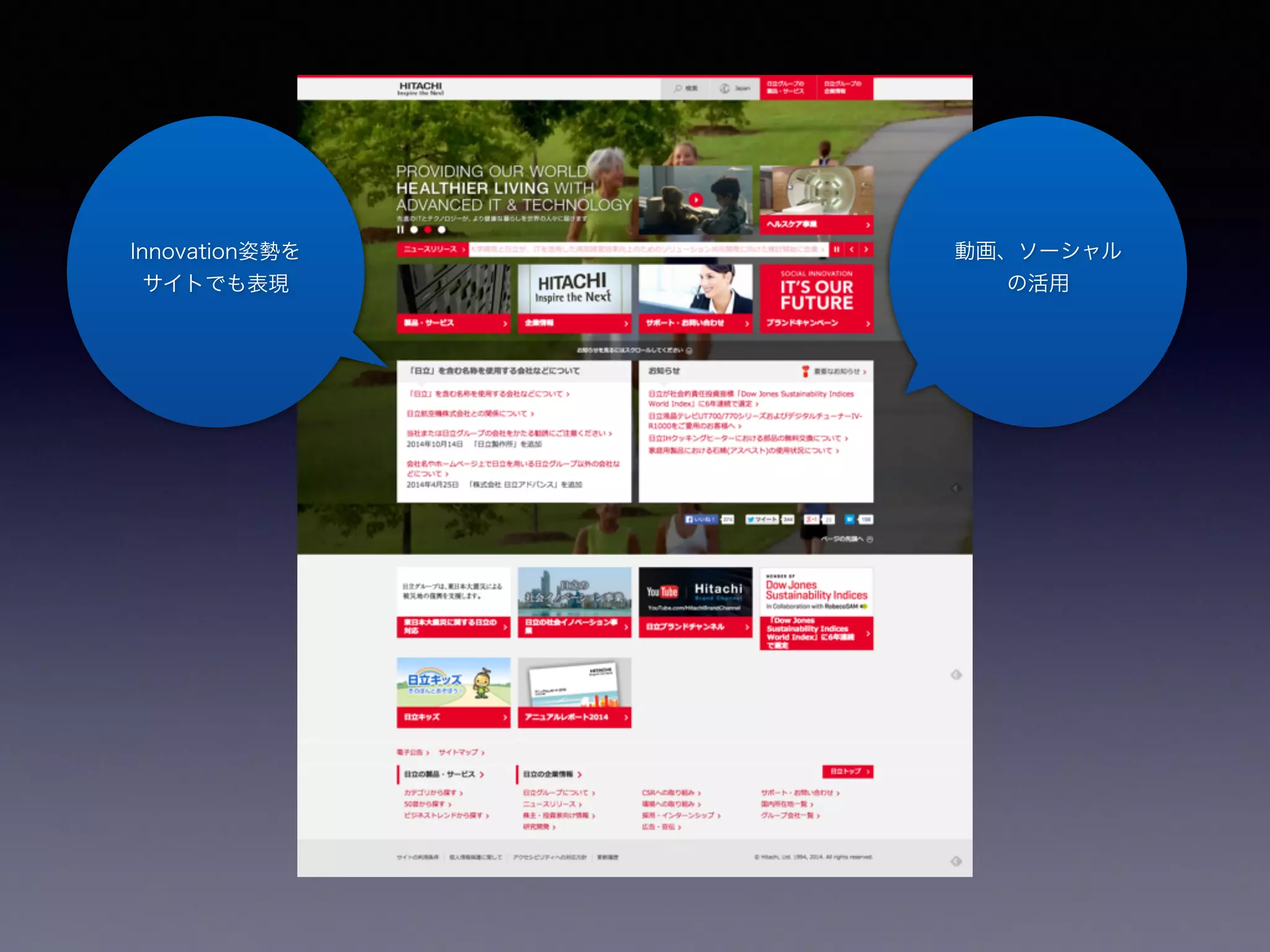 Innovation姿勢を 
サイトでも表現 
動画、ソーシャル 
の活用 
 