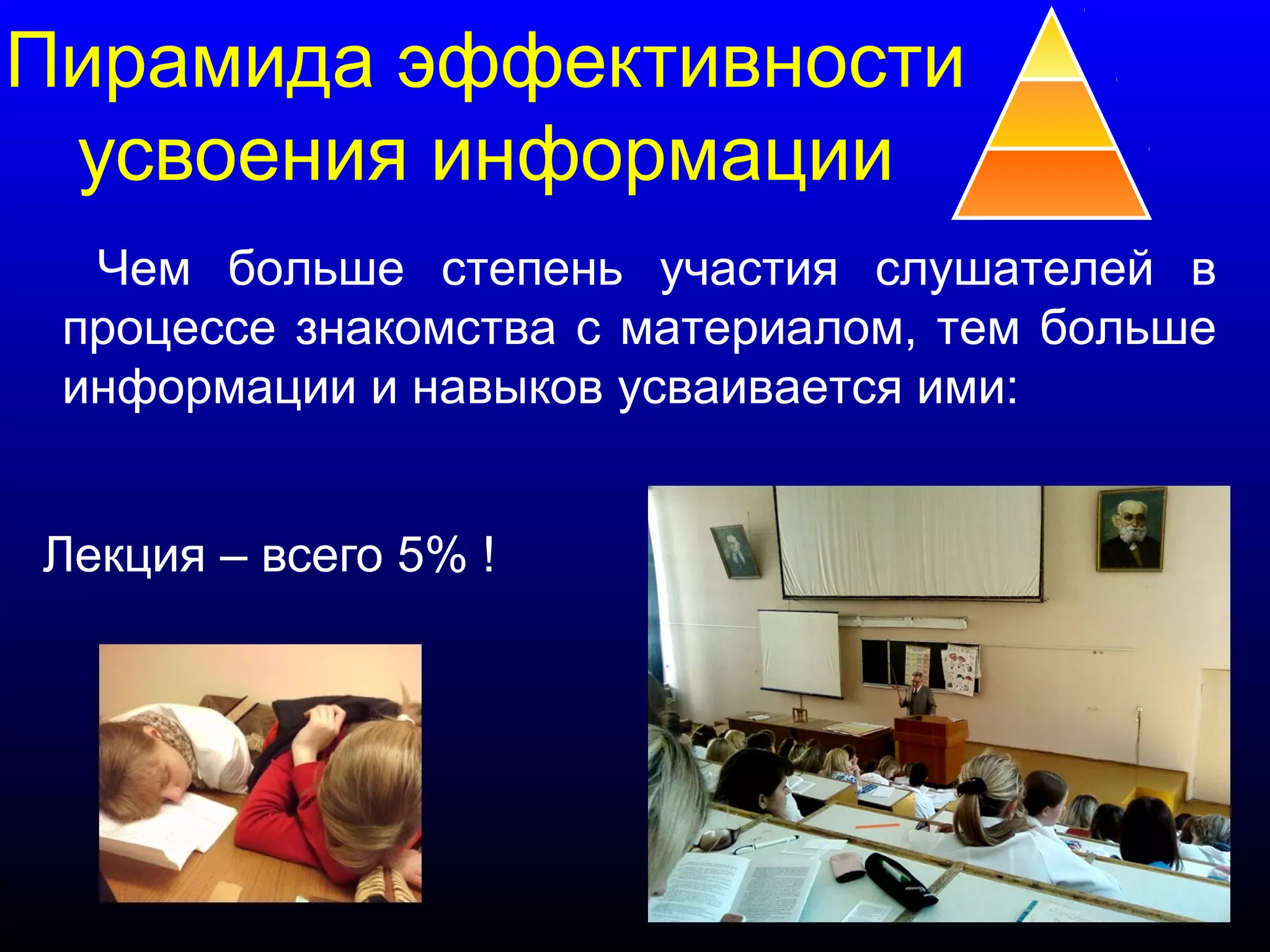 Пирамида эффективности 
усвоения информации 
Чем больше степень участия слушателей в 
процессе знакомства с материалом, тем больше 
информации и навыков усваивается ими: 
Лекция – всего 5% ! 
 