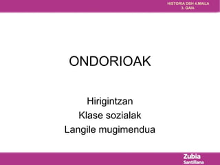 HISTORIA DBH 4.MAILA 
3. GAIA 
ONDORIOAK 
Hirigintzan 
Klase sozialak 
Langile mugimendua 
 