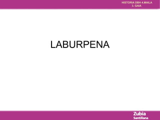 HISTORIA DBH 4.MAILA 
3. GAIA 
LABURPENA 
 