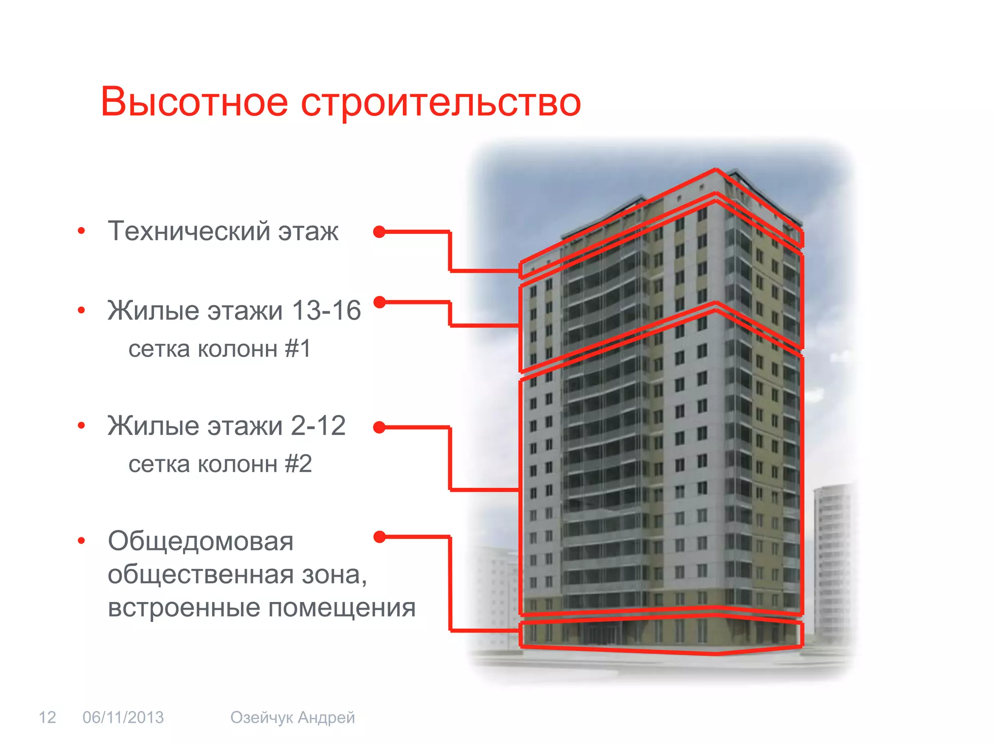 Высотное строительство 
•Технический этаж 
•Жилые этажи 13-16 
сетка колонн #1 
•Жилые этажи 2-12 
сетка колонн #2 
•Общедомовая общественная зона, встроенные помещения 
12 
06/11/2013 
Озейчук Андрей  