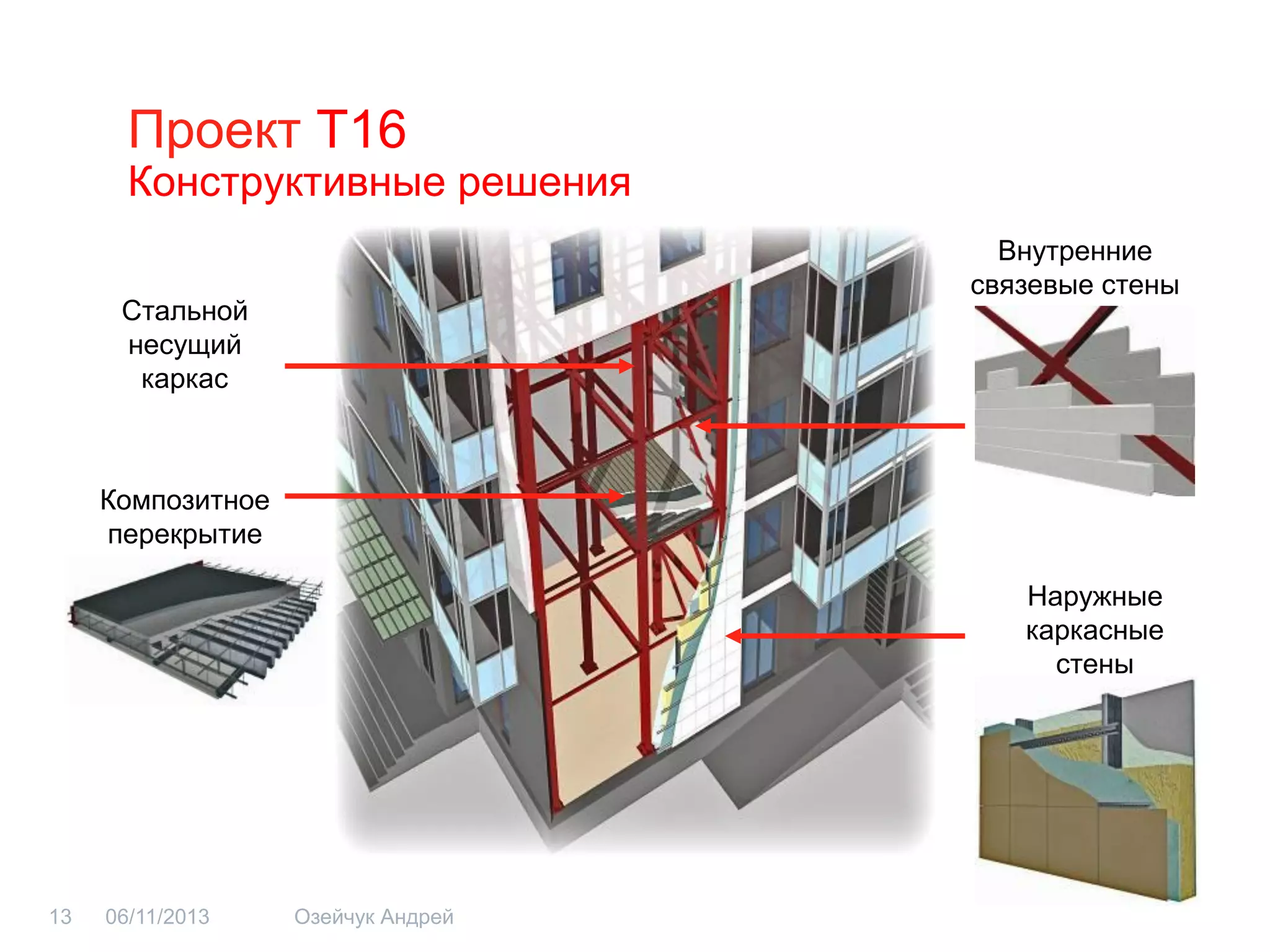 Проект Т16 Конструктивные решения 
Композитное перекрытие 
Стальной несущий каркас 
Внутренние связевые стены 
Наружные каркасные стены 
06/11/2013 
13 
Озейчук Андрей  
