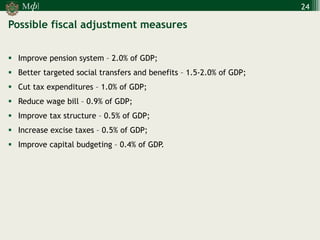 М 
] 
ф 
24 
Possible fiscal adjustment measures 
Improve pension system – 2.0% of GDP; 
Better targeted social transfers and benefits – 1.5-2.0% of GDP; 
Cut tax expenditures – 1.0% of GDP; 
Reduce wage bill – 0.9% of GDP; 
Improve tax structure – 0.5% of GDP; 
Increase excise taxes – 0.5% of GDP; 
Improve capital budgeting – 0.4% of GDP.  