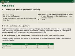 М 
] 
ф 
5 
Fiscal rule 
1.The key idea: a cap on government spending 2. Counter-cyclical spending adjustment Budget rule not only does constrain excessive spending during favorable times but also keeps spending from contracting too fast in the adverse environment. Spending decrease is capped at 2.5% of total amount per year (only conditionally approved outlays can be cut). 
3.Use of additional oil and gas revenues: transfer to Reserve Fund or lower public borrowing Provides needed flexibility and ability to timely react to changes in financial market conditions and economic situation 
Oil price, USD/bbl 
2013 
2014 
2015 
Actual/Forecast 
107.9 
104 
100 
Base 
91 
93 
96 
Cap on spending = 
non oil and gas revenues + 
oil and gas revenues calculated on base oil price + 
1% of GDP 
Base oil price – the lowest of two average oil prices: 
•10 years (5 years in 2013 and addition of 1 year each next year) or 
•3 years  