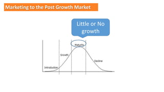 Marketing to the Post Growth Market 
Little or No 
growth 
 