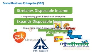 Social Business Enterprise (SBE) 
Stretches Disposable Income 
• By providing goods & services at lower price 
Expands Disposable Income 
• By providing goods & services previously not available 
Increases Disposable Income 
 