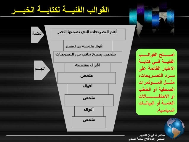 محاضرات التحرير الصحفي 3