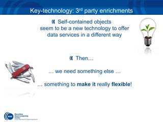 Key-technology: 3rd party enrichments 
Self-contained objects 
seem to be a new technology to offer 
data services in a different way 
Then… 
… we need something else … 
… something to make it really flexible! 
 