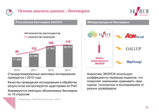 Российские бенчмарки ЭКОПСИ 
10 
Основа анализа данных - бенчмарки 
17 498 
23 946 
37 041 
39 574 
98 
122 
166 
175 
2010 
2011 
2012 
2013 
количество респондентов 
количество компаний 
Разработано «ЭКОПСИ Консалтинг», 2014 г. 
Международные бенчмарки 
Индекс вовлеченности ЭКОПСИ 
Индекс Хьюит 
Индекс Гэлоп 
Индекс Хэй 
Стандартизированные массовые исследования проводятся с 2010 года 
Качество проведения исследования и обработки результатов контролируется аудиторами из PwC 
Формируются ежегодно обновляемые бенчмарки по 16 отраслям 
Аналитики ЭКОПСИ используют коэффициенты перевода индексов, что позволяет компаниям сравнивать свои оценки, полученные в исследованиях от разных провайдеров  