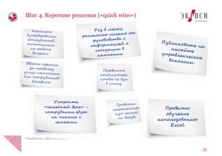 20 
Шаг 4. Короткие решения («quick wins») 
Разработано «ЭКОПСИ Консалтинг», 2014 г. 
Перевесить кондиционер, чтобы не дул в спину 
Устроить «семейный день» - сотрудники едут на пикник с семьями 
Провести обучение использованию Excel  