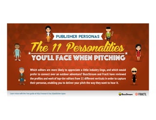 The 11 Personalities You'll Face When Pitching