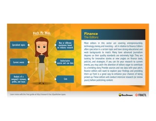 The 11 Personalities You'll Face When Pitching