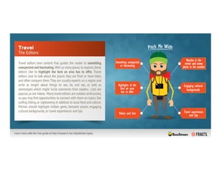 The 11 Personalities You'll Face When Pitching