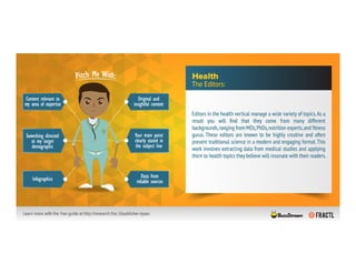 The 11 Personalities You'll Face When Pitching