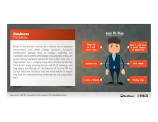 The 11 Personalities You'll Face When Pitching