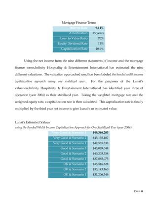 PAGE 44
Mortgage Finance Terms
Interest Rate 9.14%
Amortization 25 years
Loan to Value Ratio 70%
Equity Dividend Rate 15%
Capitalization Rate 10.9%
Using the net income from the nine different statements of income and the mortgage
finance terms,Infinity Hospitality & Entertainment International has estimated the nine
different valuations. The valuation approached used has been labeled the banded width income
capitalization approach using one stabilized year. For the purposes of the Lunai’s
valuation,Infinity Hospitality & Entertainment International has identified year three of
operation (year 2004) as their stabilized year. Taking the weighted mortgage rate and the
weighted equity rate, a capitalization rate is then calculated. This capitalization rate is finally
multiplied by the third year net income to give Lunai’s an estimated value.
Lunai’s Estimated Values
using the Banded Width Income Capitalization Approach for One Stabilized Year (year 2004)
Very Good & Scenario 3 $48,366,203
Very Good & Scenario 2 $45,155,407
Very Good & Scenario 1 $42,535,533
Good & Scenario 3 $43,069,048
Good & Scenario 2 $40,203,358
Good & Scenario 1 $37,865,075
OK & Scenario 3 $35,516,828
OK & Scenario 2 $33,143,160
OK & Scenario 1 $31,206,346
 