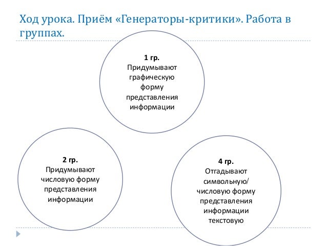 Прием генераторы критики