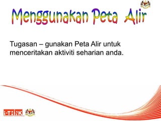Tugasan – gunakan Peta Alir untuk menceritakan aktiviti seharian anda.  