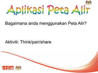 Bagaimana anda menggunakan Peta Alir? 
Aktiviti: Think/pair/share 
 