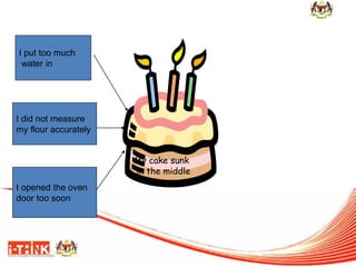 I put too much 
water in 
I did not measure 
my flour accurately 
I opened the oven 
door too soon 
My cake sunk 
in the middle 
 