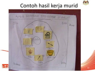 Contoh hasil kerja murid 
23  