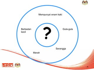 25 
Mempunyai enam kaki 
Berbadan kecil 
Merah 
Gula-gula 
Serangga  