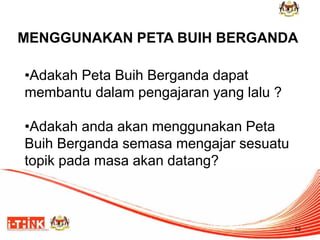 52 
•Adakah Peta Buih Berganda dapat membantu dalam pengajaran yang lalu ? 
•Adakah anda akan menggunakan Peta Buih Berganda semasa mengajar sesuatu topik pada masa akan datang? 
MENGGUNAKAN PETA BUIH BERGANDA  