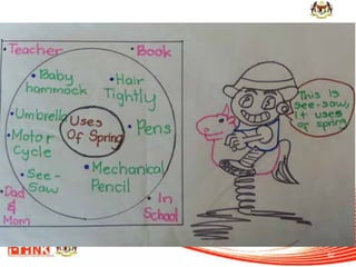 62 
5 SAMPEL BARU 
YANG BERBEZA 
 