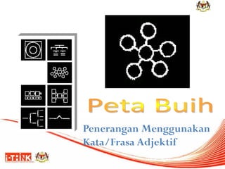 Penerangan Menggunakan Kata/Frasa Adjektif  