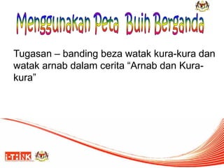 Tugasan – banding beza watak kura-kura dan watak arnab dalam cerita “Arnab dan Kura- kura” 
 