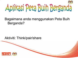 Bagaimana anda menggunakan Peta Buih Berganda? 
Aktiviti: Think/pair/share  