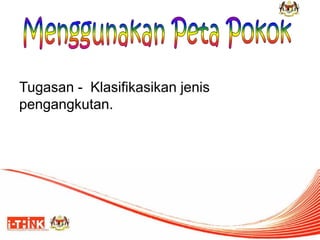 Tugasan - Klasifikasikan jenis pengangkutan. 
 