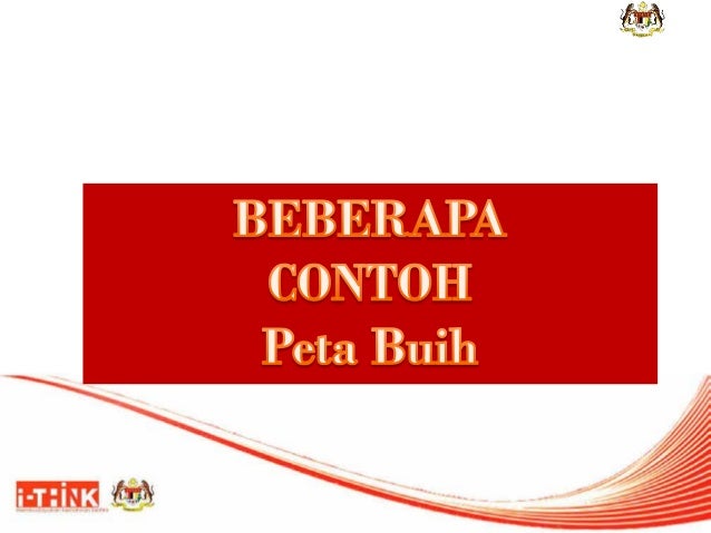 Peta pemikiran