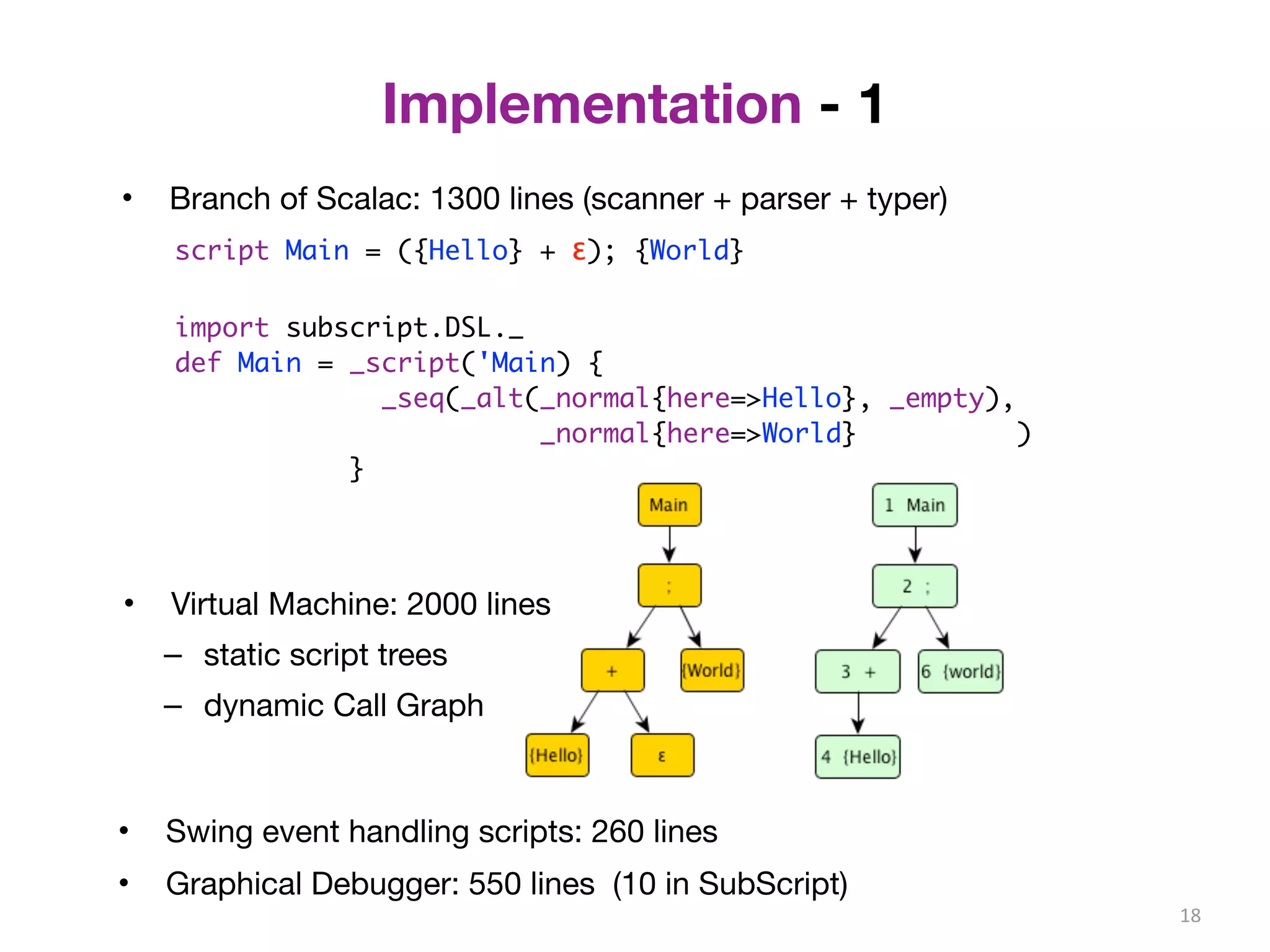 Implementation - 1 
• Branch of Scalac: 1300 lines (scanner + parser + typer) 
18 
script Main = ({Hello} + ε); {World} 
import subscript.DSL._ 
def Main = _script('Main) { 
_seq(_alt(_normal{here=>Hello}, _empty), 
_normal{here=>World} ) 
} 
• Virtual Machine: 2000 lines 
– static script trees 
– dynamic Call Graph 
• Swing event handling scripts: 260 lines 
• Graphical Debugger: 550 lines (10 in SubScript) 
 