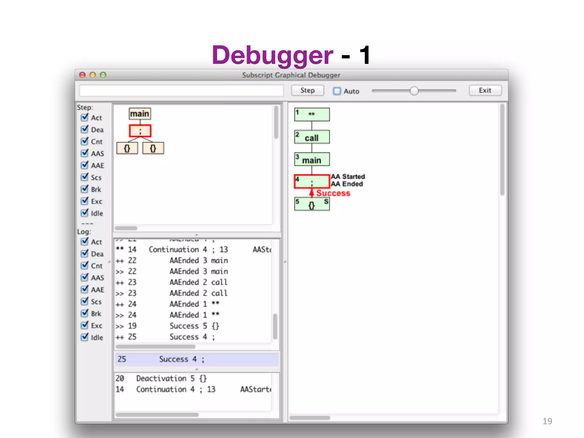 Debugger - 1 
19 
 