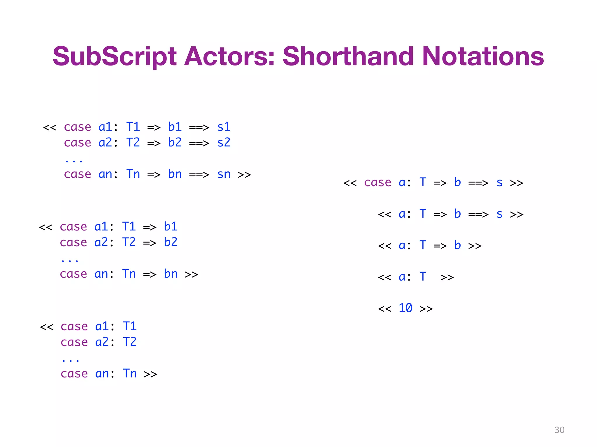 30 
SubScript Actors: Shorthand Notations 
<< case a1: T1 => b1 ==> s1 
case a2: T2 => b2 ==> s2 
... 
case an: Tn => bn ==> sn >> 
<< case a1: T1 => b1 
case a2: T2 => b2 
... 
case an: Tn => bn >> 
<< case a1: T1 
case a2: T2 
... 
case an: Tn >> 
<< case a: T => b ==> s >> 
<< a: T => b ==> s >> 
<< a: T => b >> 
<< a: T >> 
<< 10 >> 
 