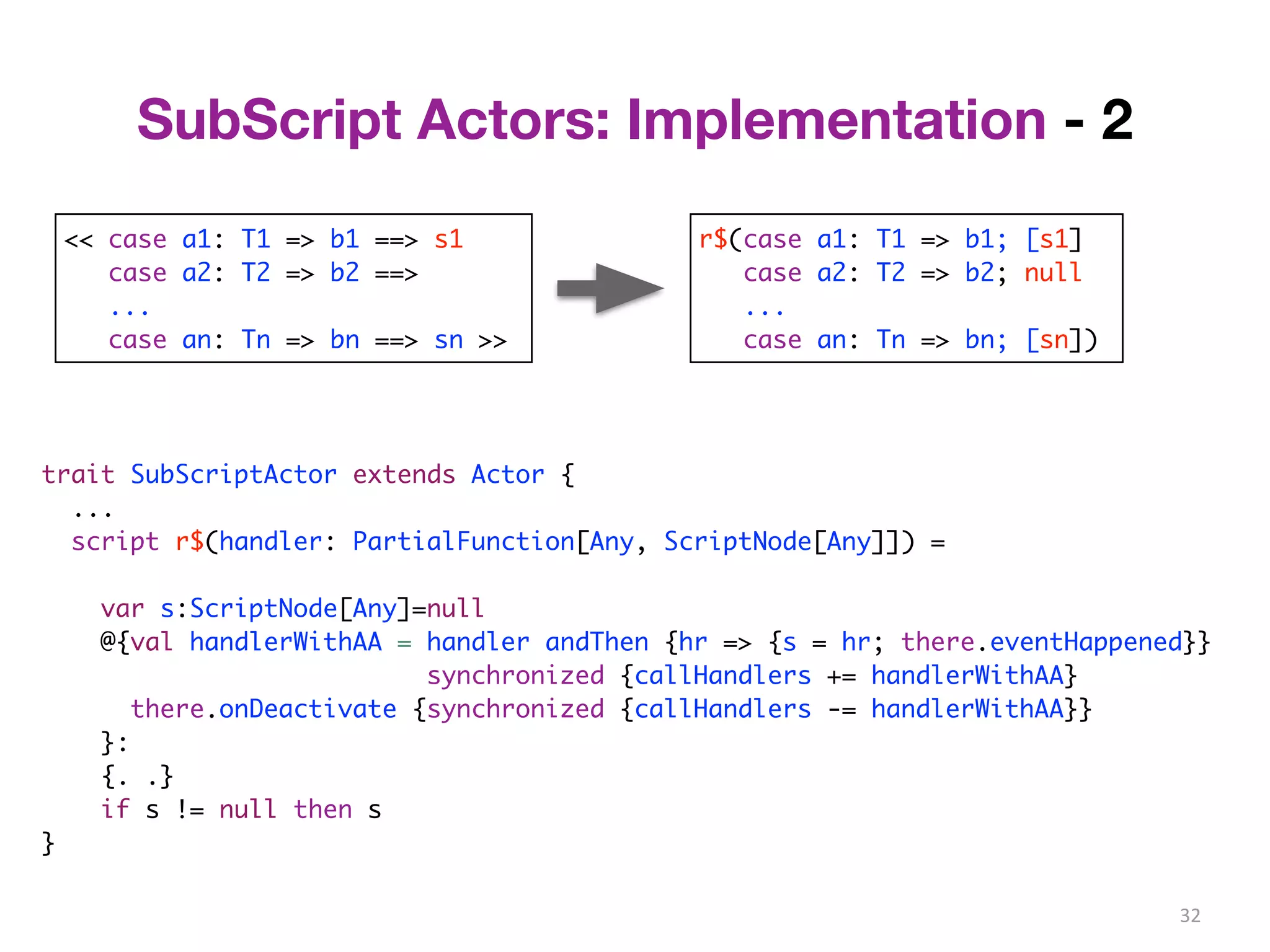 32 
SubScript Actors: Implementation - 2 
<< case a1: T1 => b1 ==> s1 
case a2: T2 => b2 ==> 
... 
case an: Tn => bn ==> sn >> 
r$(case a1: T1 => b1; [s1] 
case a2: T2 => b2; null 
... 
case an: Tn => bn; [sn]) 
trait SubScriptActor extends Actor { 
... 
script r$(handler: PartialFunction[Any, ScriptNode[Any]]) = 
var s:ScriptNode[Any]=null 
@{val handlerWithAA = handler andThen {hr => {s = hr; there.eventHappened}} 
synchronized {callHandlers += handlerWithAA} 
there.onDeactivate {synchronized {callHandlers -= handlerWithAA}} 
}: 
{. .} 
if s != null then s 
} 
 