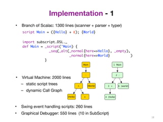 Implementation - 1 
• Branch of Scalac: 1300 lines (scanner + parser + typer) 
18 
script Main = ({Hello} + ε); {World} 
import subscript.DSL._ 
def Main = _script('Main) { 
_seq(_alt(_normal{here=>Hello}, _empty), 
_normal{here=>World} ) 
} 
• Virtual Machine: 2000 lines 
– static script trees 
– dynamic Call Graph 
• Swing event handling scripts: 260 lines 
• Graphical Debugger: 550 lines (10 in SubScript) 
 