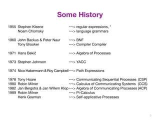 Some History 
5 
1955 Stephen Kleene ~~> regular expressions, * 
Noam Chomsky ~~> language grammars 
1960 John Backus & Peter Naur ~~> BNF 
Tony Brooker ~~> Compiler Compiler 
1971 Hans Bekič ~~> Algebra of Processes 
1973 Stephen Johnson ~~> YACC 
1974 Nico Habermann & Roy Campbell ~~> Path Expressions 
1978 Tony Hoare ~~> Communicating Sequential Processes (CSP) 
1980 Robin Milner ~~> Calculus of Communicating Systems (CCS) 
1982 Jan Bergstra & Jan Willem Klop ~~> Algebra of Communicating Processes (ACP) 
1989 Robin Milner ~~> Pi-Calculus 
Henk Goeman ~~> Self-applicative Processes 
 
