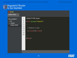 AngularUI-Router ile Zincirlenmiş Ekranlar Oluşturmak | PDF