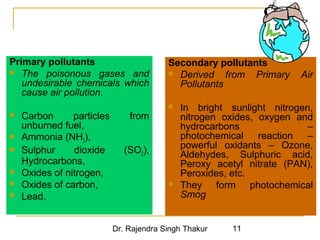 Primary pollutants 
 The poisonous gases and 
undesirable chemicals which 
cause air pollution. 
 Carbon particles from 
unburned fuel, 
 Ammonia (NH3), 
 Sulphur dioxide (SO2), 
Hydrocarbons, 
 Oxides of nitrogen, 
 Oxides of carbon, 
 Lead. 
Secondary pollutants 
 Derived from Primary Air 
Pollutants 
 In bright sunlight nitrogen, 
nitrogen oxides, oxygen and 
hydrocarbons – 
photochemical reaction – 
powerful oxidants – Ozone, 
Aldehydes, Sulphuric acid, 
Peroxy acetyl nitrate (PAN), 
Peroxides, etc. 
 They form photochemical 
Smog 
Dr. Rajendra Singh Thakur 11 
 