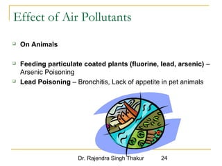 Effect of Air Pollutants 
Dr. Rajendra Singh Thakur 24 
 On Animals 
 Feeding particulate coated plants (fluorine, lead, arsenic) – 
Arsenic Poisoning 
 Lead Poisoning – Bronchitis, Lack of appetite in pet animals 
 
