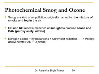 Photochemical Smog and Ozone 
 Smog is a kind of air pollution, originally named for the mixture of 
smoke and fog in the air. 
 HC and NO react in presence of sunlight to produce ozone and 
PAN (peroxy acetyl nitrate) 
 Nitrogen oxides + hydrocarbons + Ultraviolet radiation -----> Peroxy-acetyl 
nitrate PAN + O3 ozone. 
Dr. Rajendra Singh Thakur 29 
 