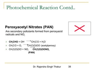 Photochemical Reaction Contd.. 
Peroxyacetyl Nitrates (PAN) 
Are secondary pollutants formed from peroxyacid 
radicals and NO2 
 CH3CHO + OH• CH3C•O + H2O 
 CH3C•O + O2 CH3C(O)OO• (acetylperoxy) 
 CH3C(O)OO• + •NO2 
CH3C(O)OONO2 
(PAN) 
Dr. Rajendra Singh Thakur 38 
 
