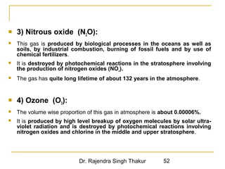  3) Nitrous oxide (N2O): 
 This gas is produced by biological processes in the oceans as well as 
soils, by industrial combustion, burning of fossil fuels and by use of 
chemical fertilizers. 
 It is destroyed by photochemical reactions in the stratosphere involving 
the production of nitrogen oxides (NOx). 
 The gas has quite long lifetime of about 132 years in the atmosphere. 
 4) Ozone (O3): 
 The volume wise proportion of this gas in atmosphere is about 0.00006%. 
 It is produced by high level breakup of oxygen molecules by solar ultra-violet 
radiation and is destroyed by photochemical reactions involving 
nitrogen oxides and chlorine in the middle and upper stratosphere. 
Dr. Rajendra Singh Thakur 52 
 