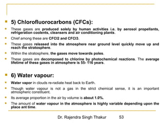  5) Chlorofluorocarbons (CFCs): 
 These gases are produced solely by human activities i.e. by aerosol propellants, 
refrigeration coolents, cleansers and air conditioning plants. 
 Chief among these are CFCl2 and CFCl3. 
 These gases released into the atmosphere near ground level quickly move up and 
Dr. Rajendra Singh Thakur 53 
reach the stratosphere. 
 Within the stratosphere, the gases move towards poles. 
 These gases are decomposed to chlorine by photochemical reactions. The average 
lifetime of these gases in atmosphere is 55- 116 years. 
 6) Water vapour: 
 Water vapor in clouds re-radiate heat back to Earth. 
 Though water vapour is not a gas in the strict chemical sense, it is an important 
atmospheric constituent. 
 Its average proportion in the air by volume is about 1.0%. 
 The amount of water vapour in the atmosphere is highly variable depending upon the 
place ant time. 
 