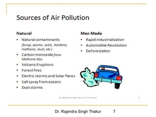 Dr. Rajendra Singh Thakur 7 
 